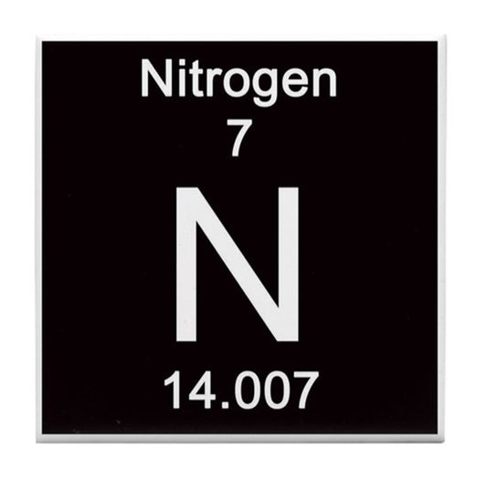 Guaranteed Analysis Of An Organic Hydroponic Nutrient Product – Part 1: Nitrate Nitrogen